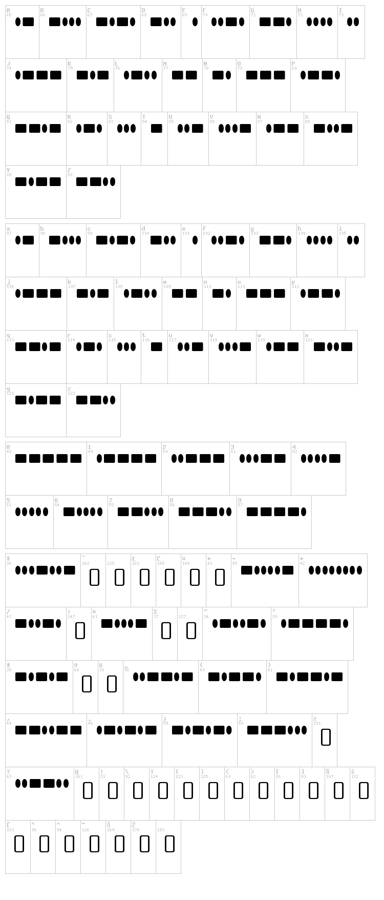 Radios in Motion font map
